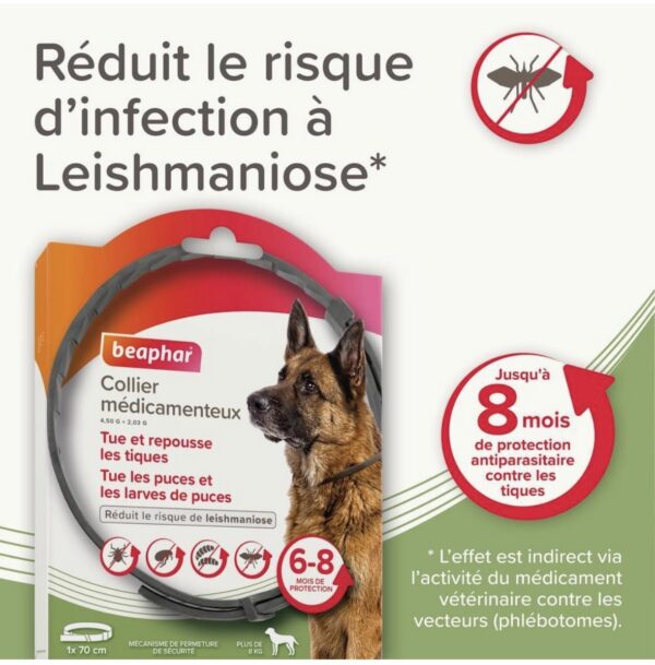 Image du produit